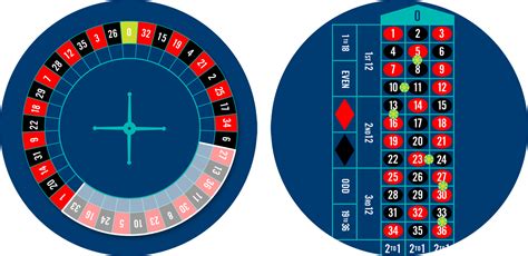 roulette tier numbers